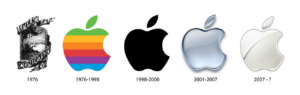 rebranding Apple